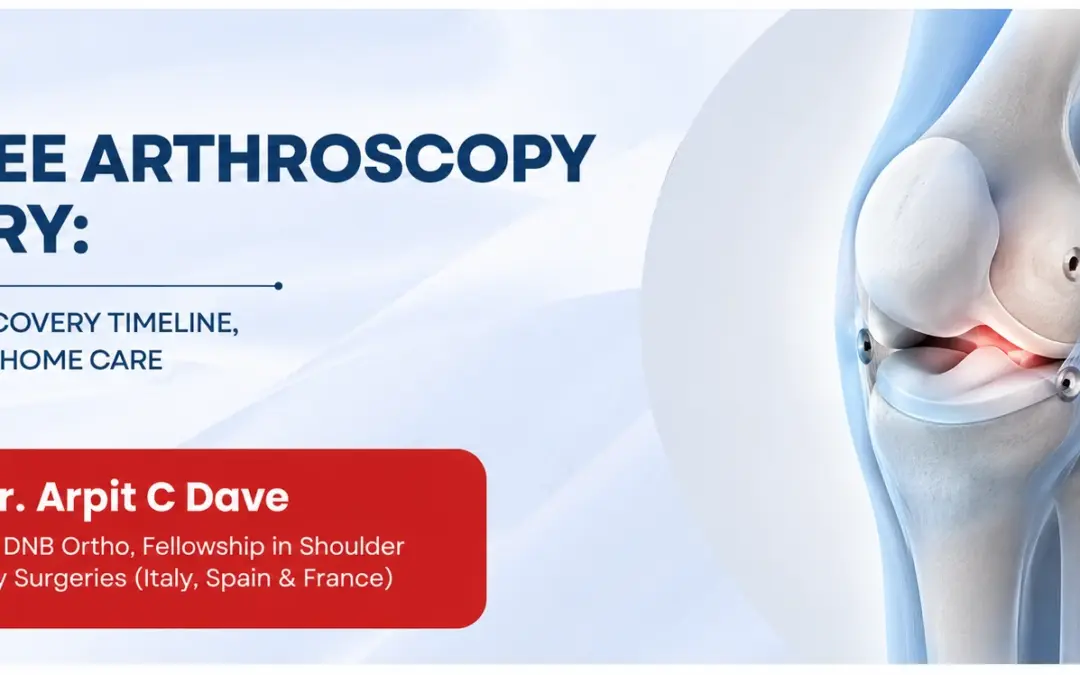 Banner about post-knee arthroscopy recovery with a knee joint illustration and arthroscopy tool on the right, and recovery text on the left.