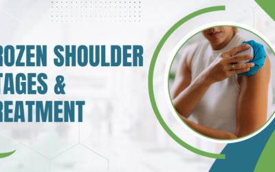 Frozen shoulder: why does it get worse before it gets better?