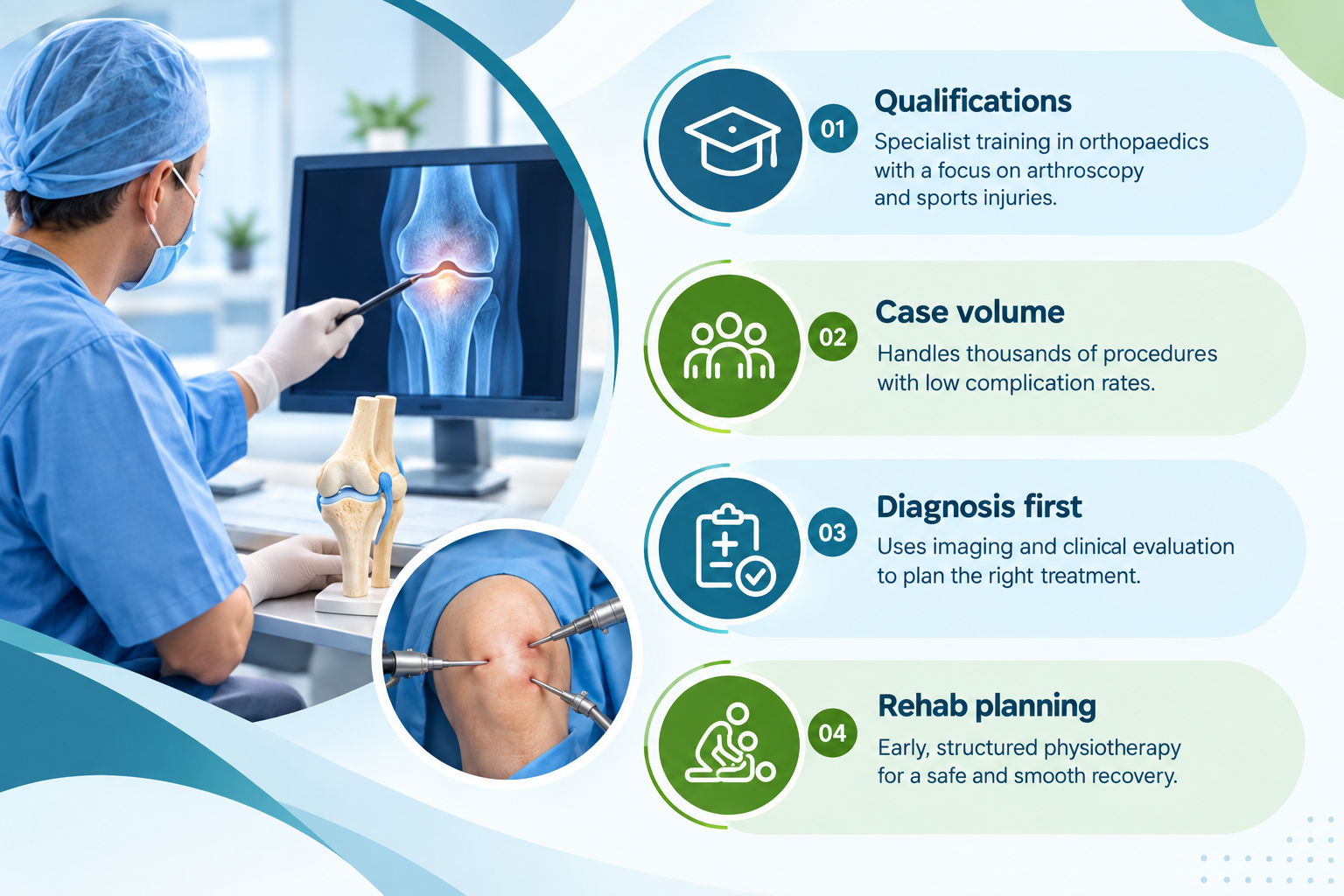Arthroscopic Surgery: Four Key Essentials
